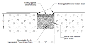 Pre-Compressed Expansion Joints, February 2018 Monthly Mailer - Luna ...